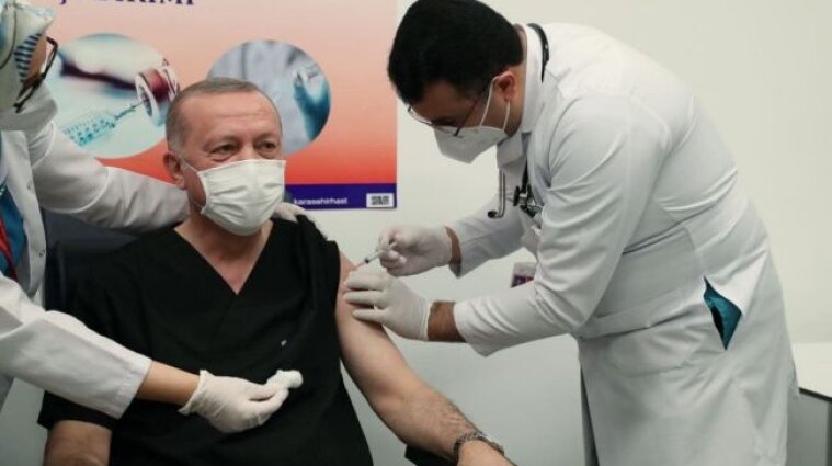 Ердоган зробив щеплення від коронавірусу китайською вакциною