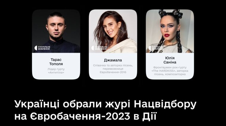 Українці обрали журі Нацвідбору Євробачення-2023
