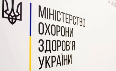 Уряд виділив майже 253 млн грн на COVID-19