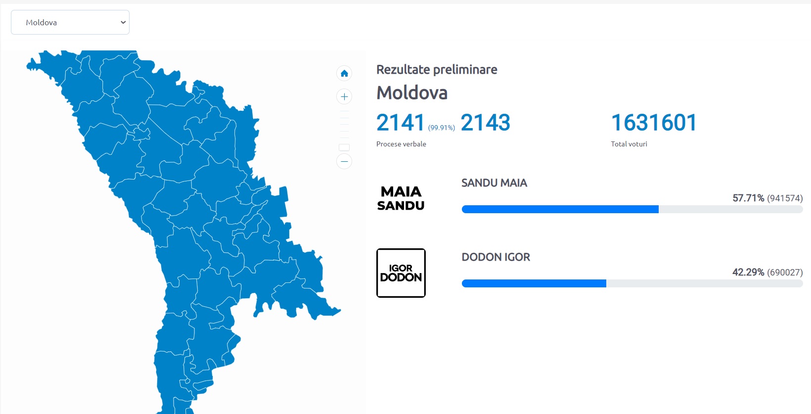 Результати виборів у Молдові
