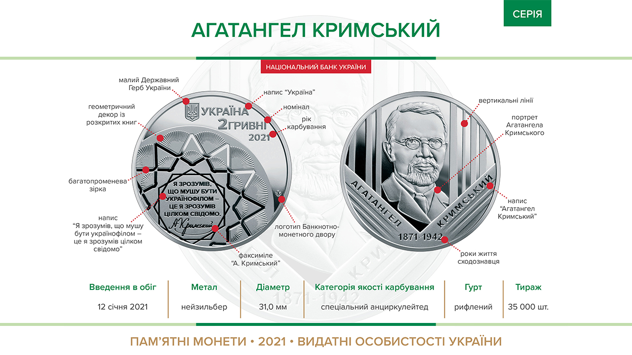монета "Агатангел Кримський"