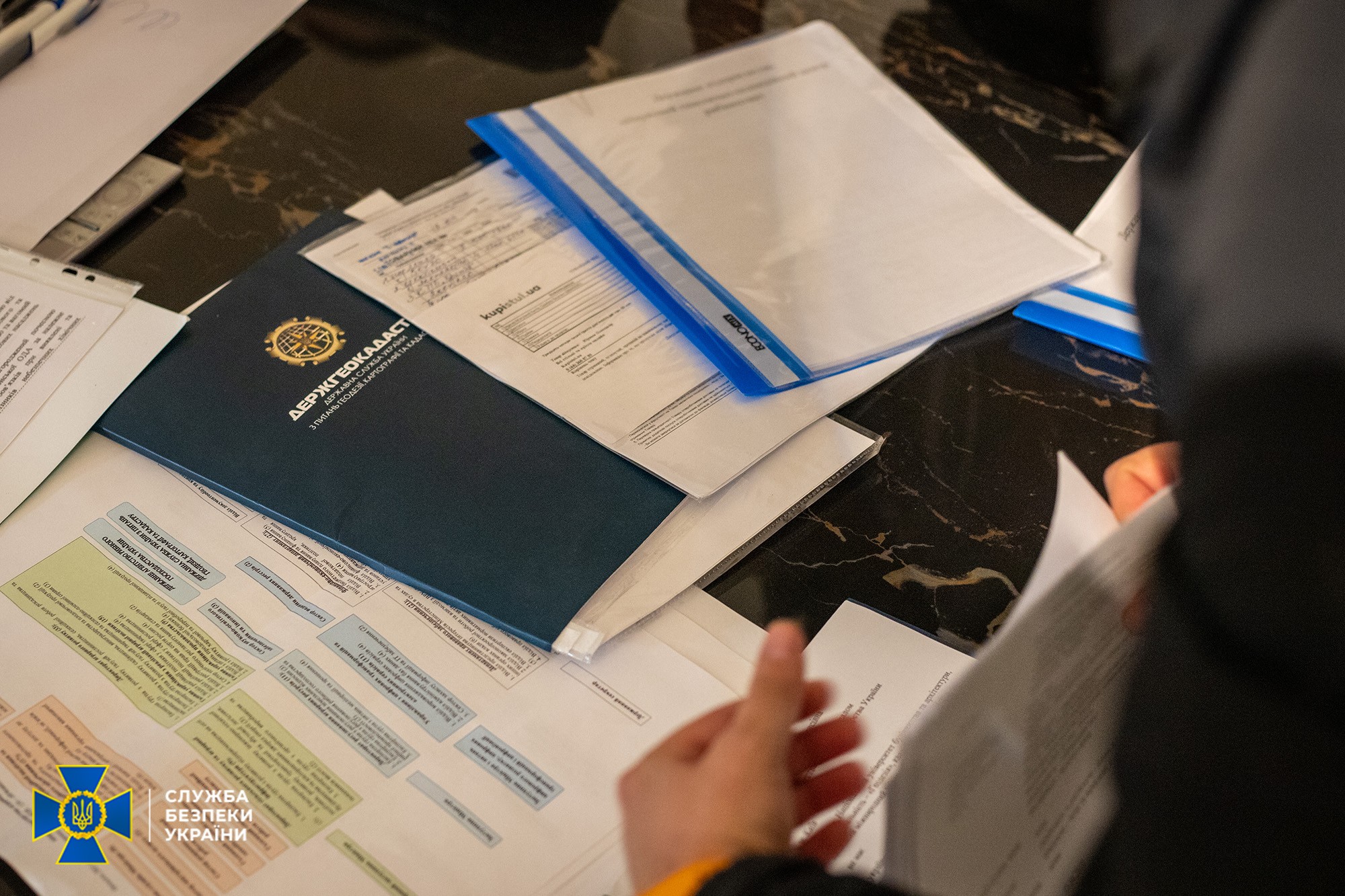 Служба безопасности Украины, СБУ