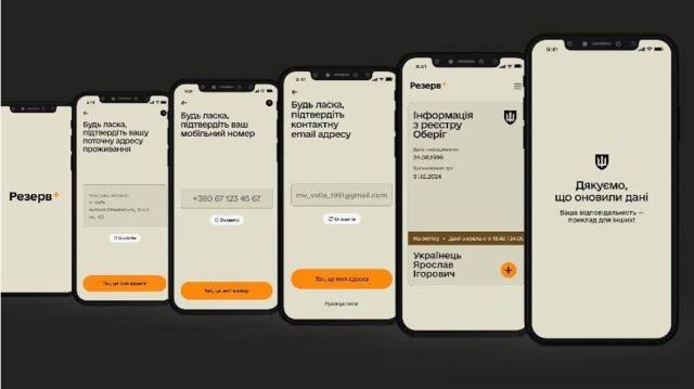 "Резерв+" временно не будет работать: как сохранить военно-учетные документы во время технических работ