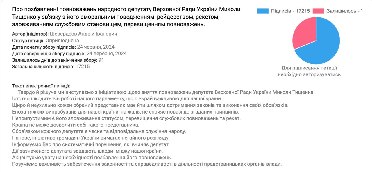 Оновлена інформація щодо петиції