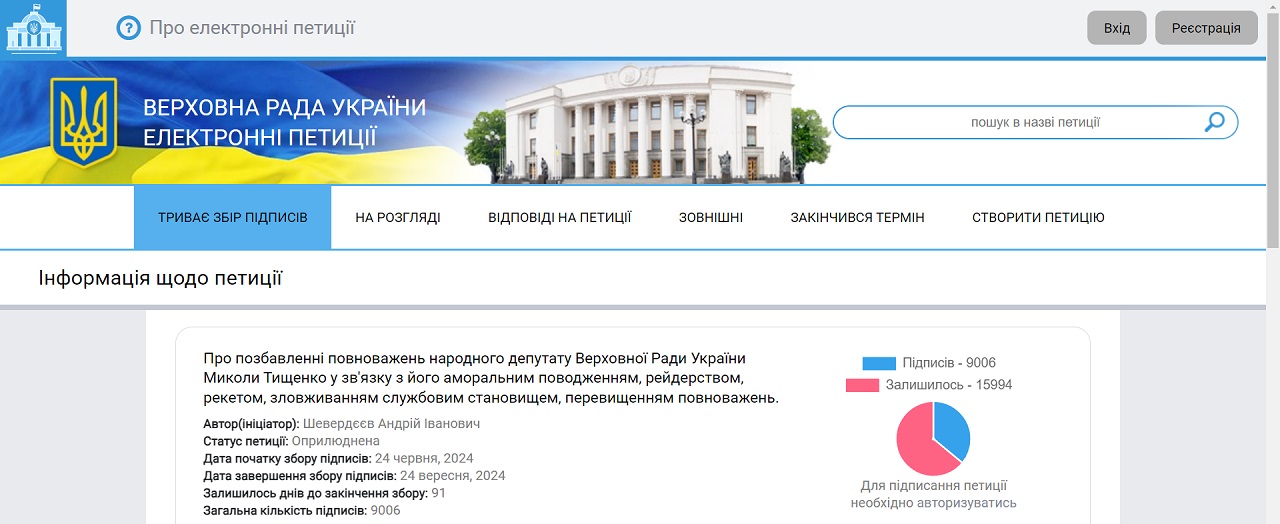 Петиція щодо Тищенка