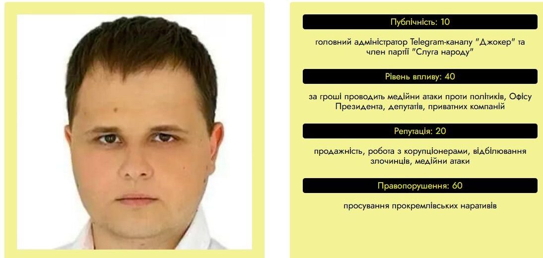 Власник Telegram-каналу “Джокер” Роман Кравець називає Арахамію найближчим другом та має "білий квиток" і чотирьох охоронців - ЗМІ (відео)