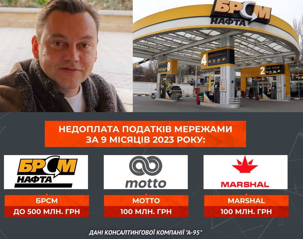 Андрій Біба і його БРСМ-Нафта знову в епіцентрі скандалу: вартісний ремонт авто гарантований - заливають шмурдяк