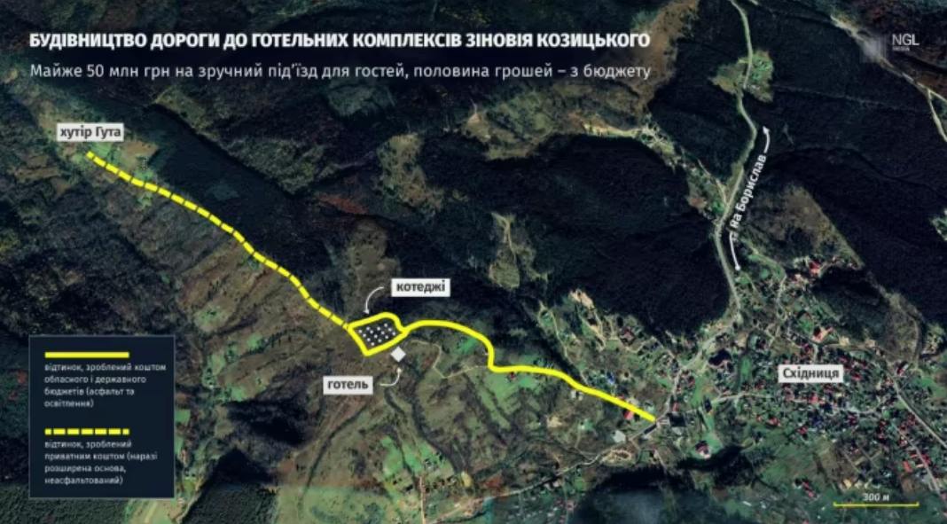 Дорога за кошти платників податків