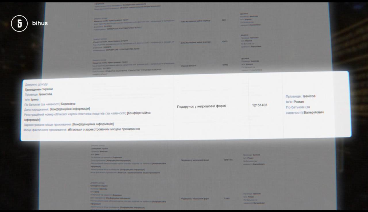 Матір нардепа Іванісова подарувала йому 12 млн на квартири і зареєструвалася підприємцем в окупованому Бердянську