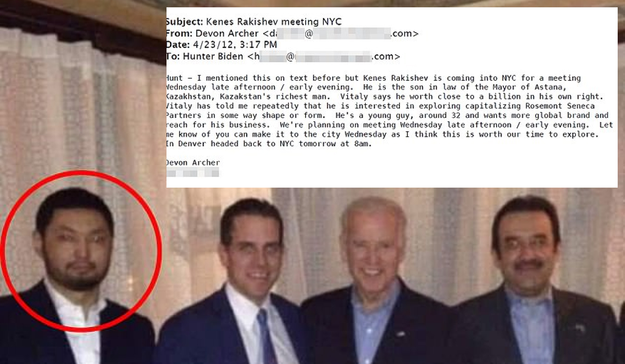 Кенес Ракишев: Кадыров, санкции, броневики Арлан от KPE LLP и зачистка Daily Mail