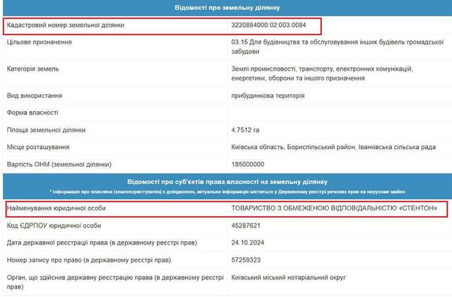 Вадим Столар переписал на себя имущество Рабиновича, которое должно было перейти государству 