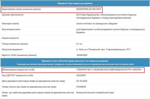Вадим Столар переписал на себя имущество Рабиновича, которое должно было перейти государству