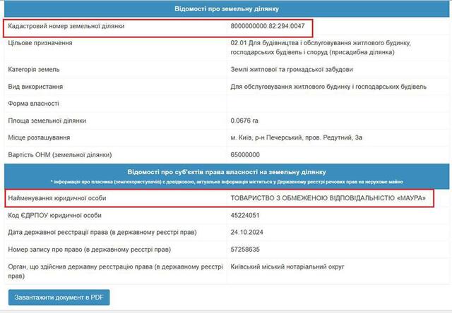 Вадим Столар переписал на себя имущество Рабиновича, которое должно было перейти государству 