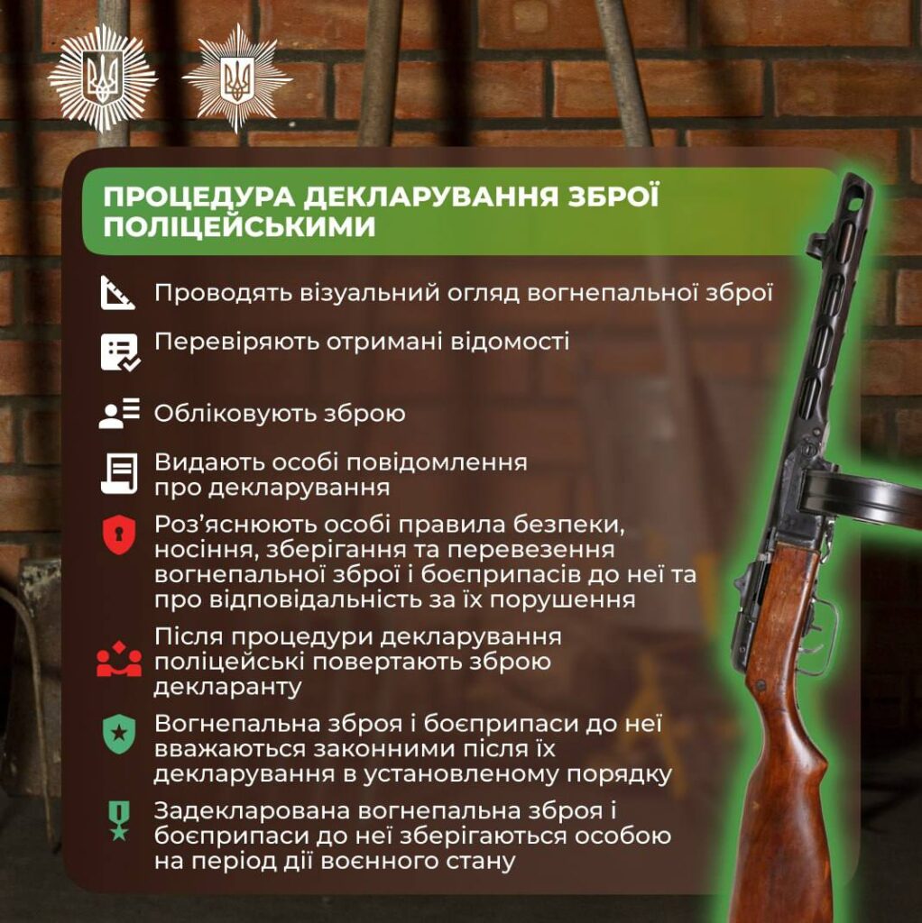 МВС пояснило порядок декларування зброї: що потрібно знати