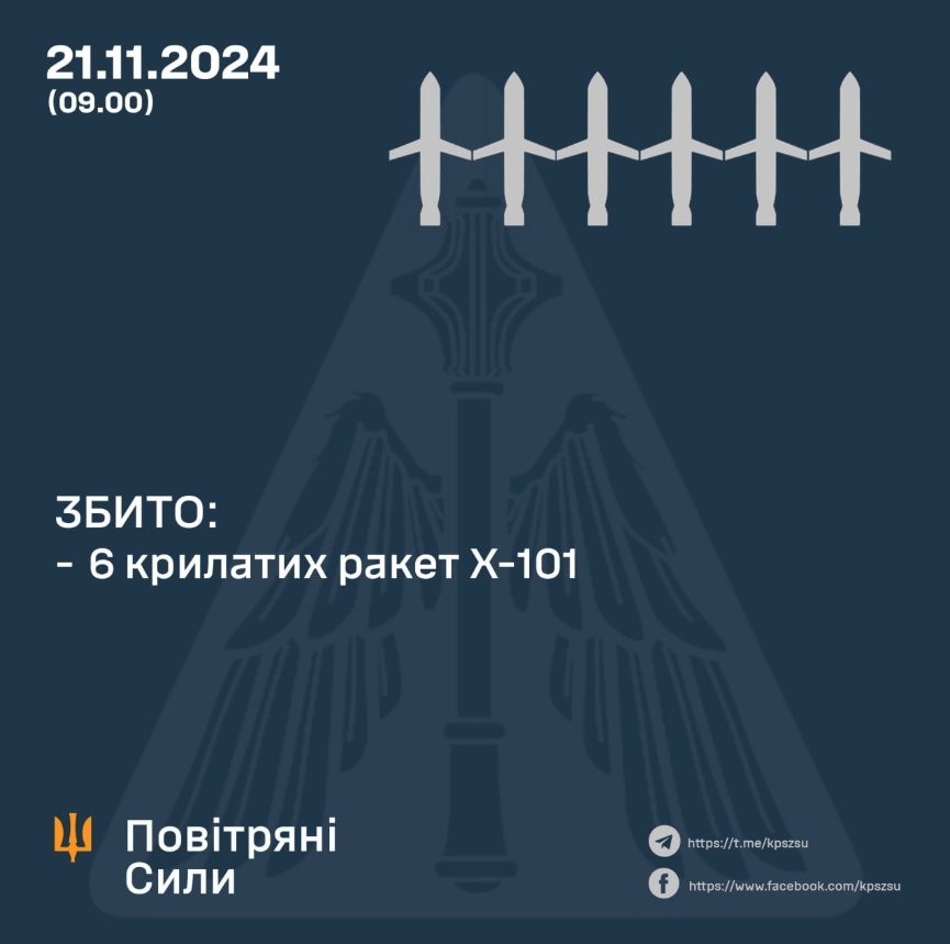 Україну вперше атакували міжконтинентальною балістичною ракето: куди влучила