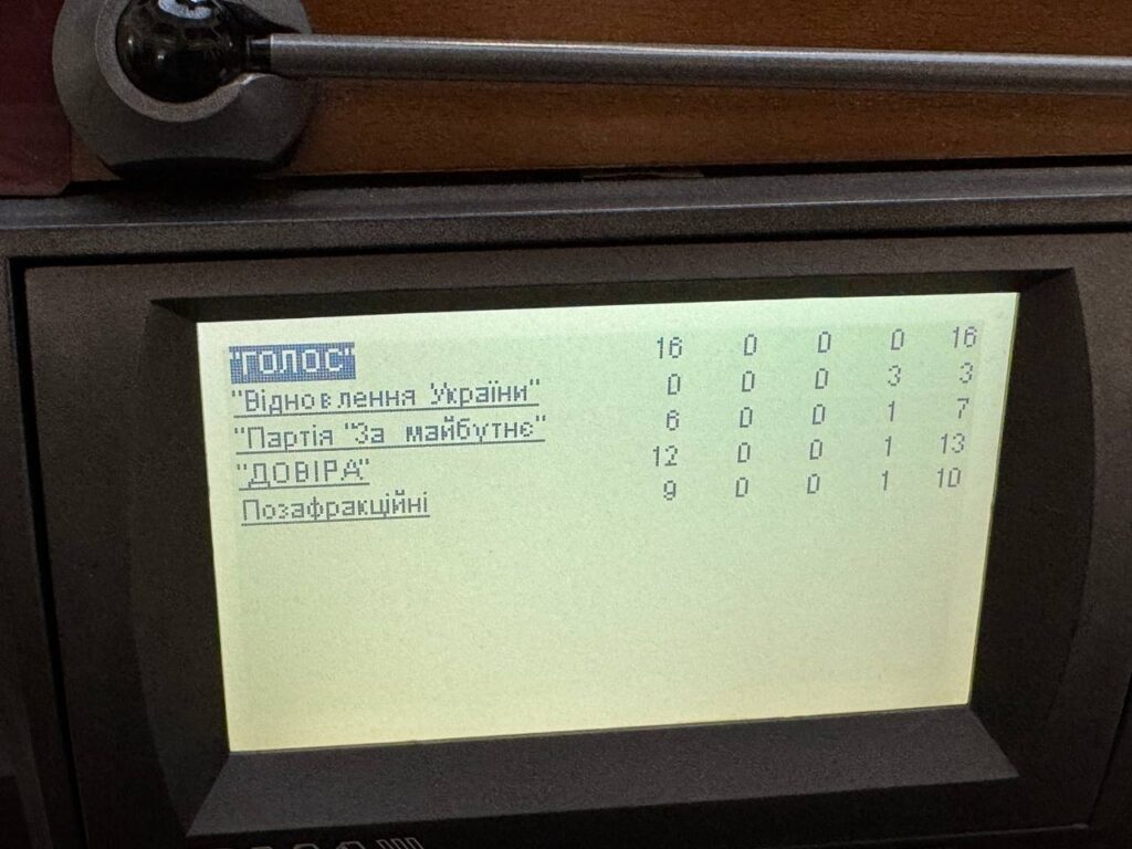 Рада з другої спроби відкликала Юрія Бойка з Комітету з прав людини