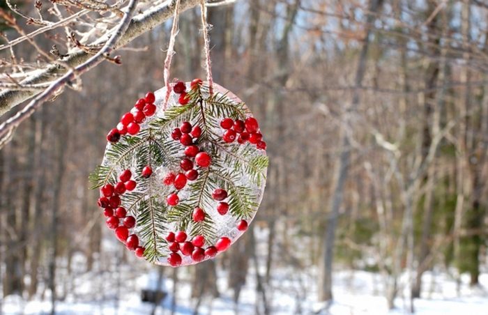 Яке свято 20 січня і хто відзначає сьогодні іменини