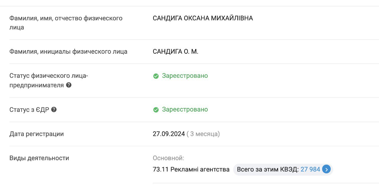 Заступник голови АМКУ Максим Сандига оформив іпотеку на 4 млн гривень та задекларував значні готівкові заощадження