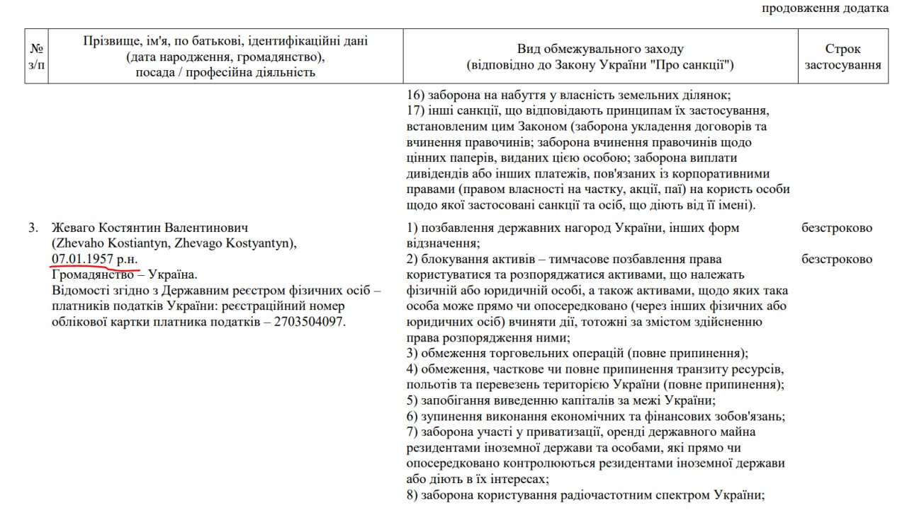 Помилки в указі Зеленського: санкції проти Порошенка та Жеваго мають некоректні дані