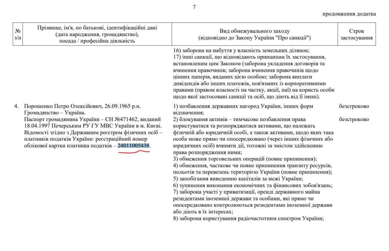 Помилки в указі Зеленського: санкції проти Порошенка та Жеваго мають некоректні дані