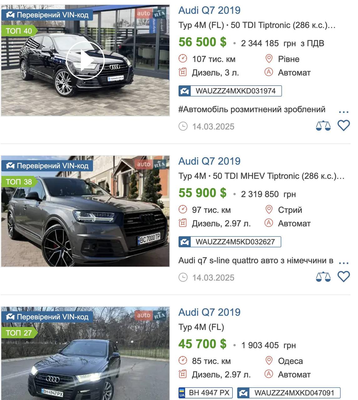 Корупційні схеми в Одеській митниці: посадовець "Одеса-порт" Сергій Астанкевич  придбав Audi Q7 за заниженою ціною