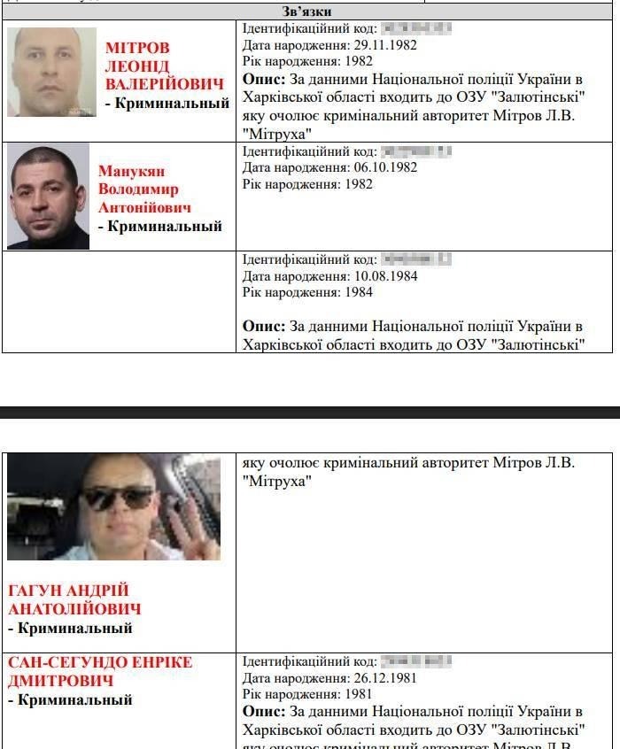 Колишній експрокурор Кирило Яковець у розшуку: антимобілізаційні заяви, втеча за кордон і зв’язки з проросійськими діячами