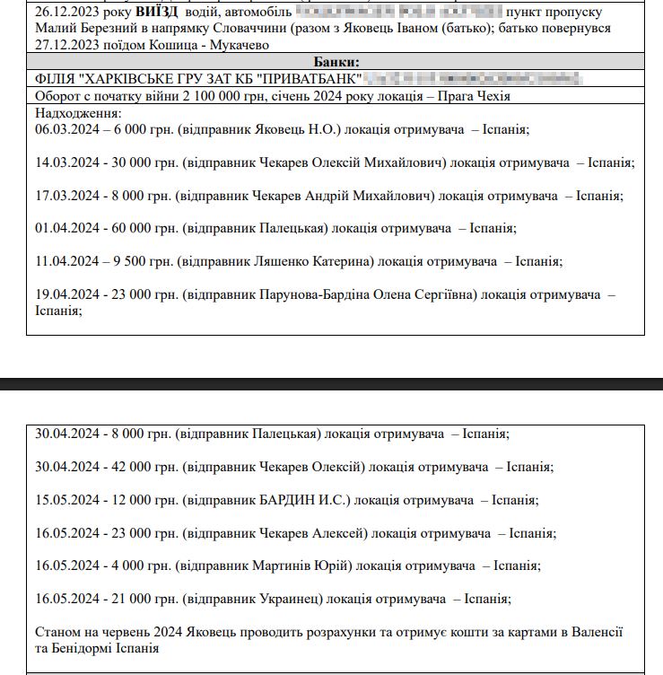 Колишній експрокурор Кирило Яковець у розшуку: антимобілізаційні заяви, втеча за кордон і зв’язки з проросійськими діячами