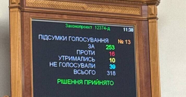 Рада приняла закон о реформе АРМА: что изменится и какую помощь получит Украина