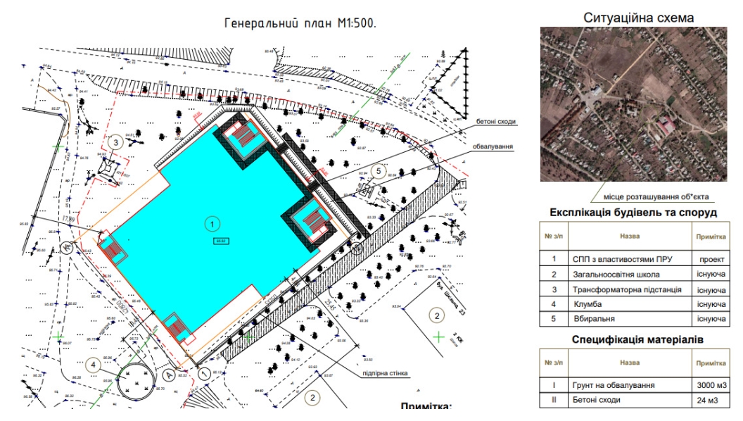 На Одещині замовили шкільне укриття за 97 млн із переплатами на 9 мільйонів