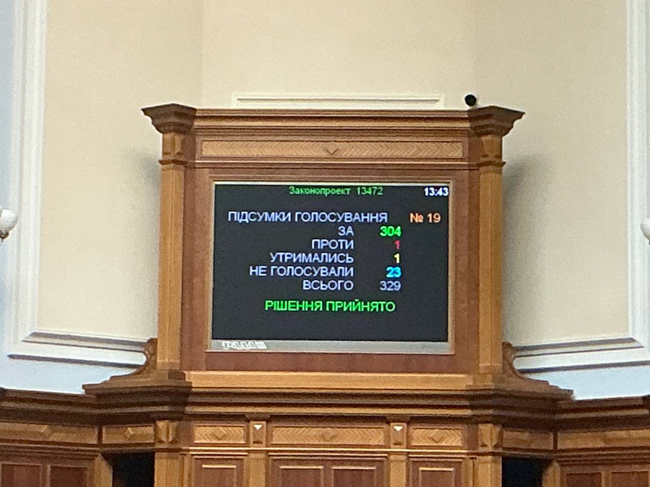 Верховна Рада продовжила воєнний стан та мобілізацію до 5 листопада 2025 року: що це означає