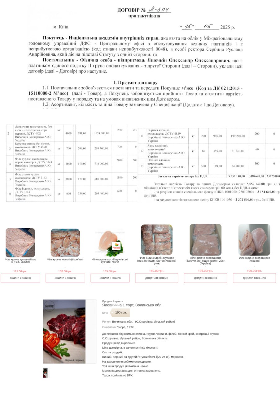 Тендерные переплаты Руслана Сербина в НАВД