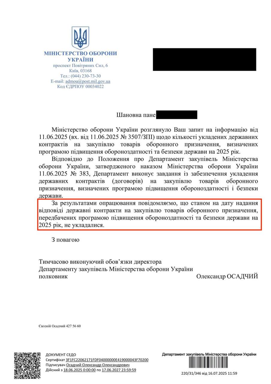 Міноборони не забезпечило закупівлі на 30 млрд грн