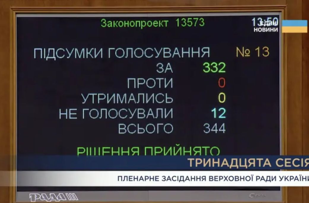 Рада ухвалила закон про збільшення витрат на оборону 