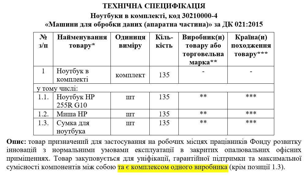 Ілюстраційне фото. Фото з відкритих джерел