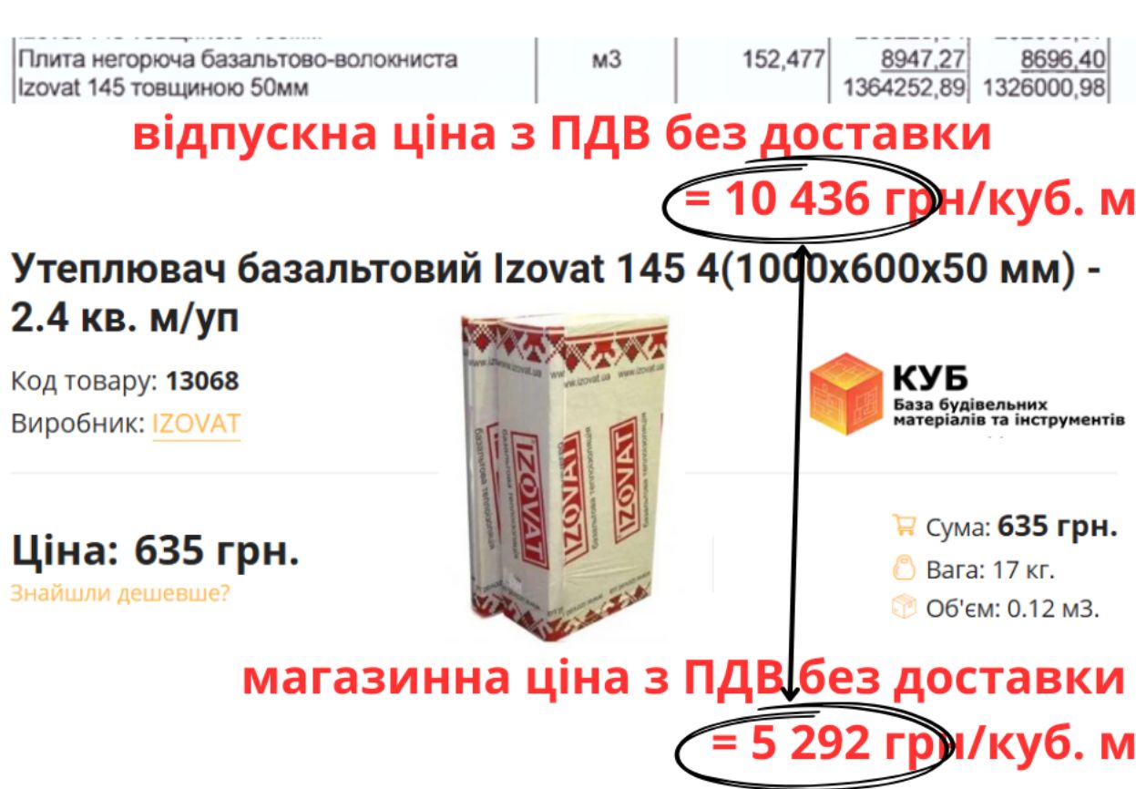 Одесский порт заключил тендер с завышенными ценами