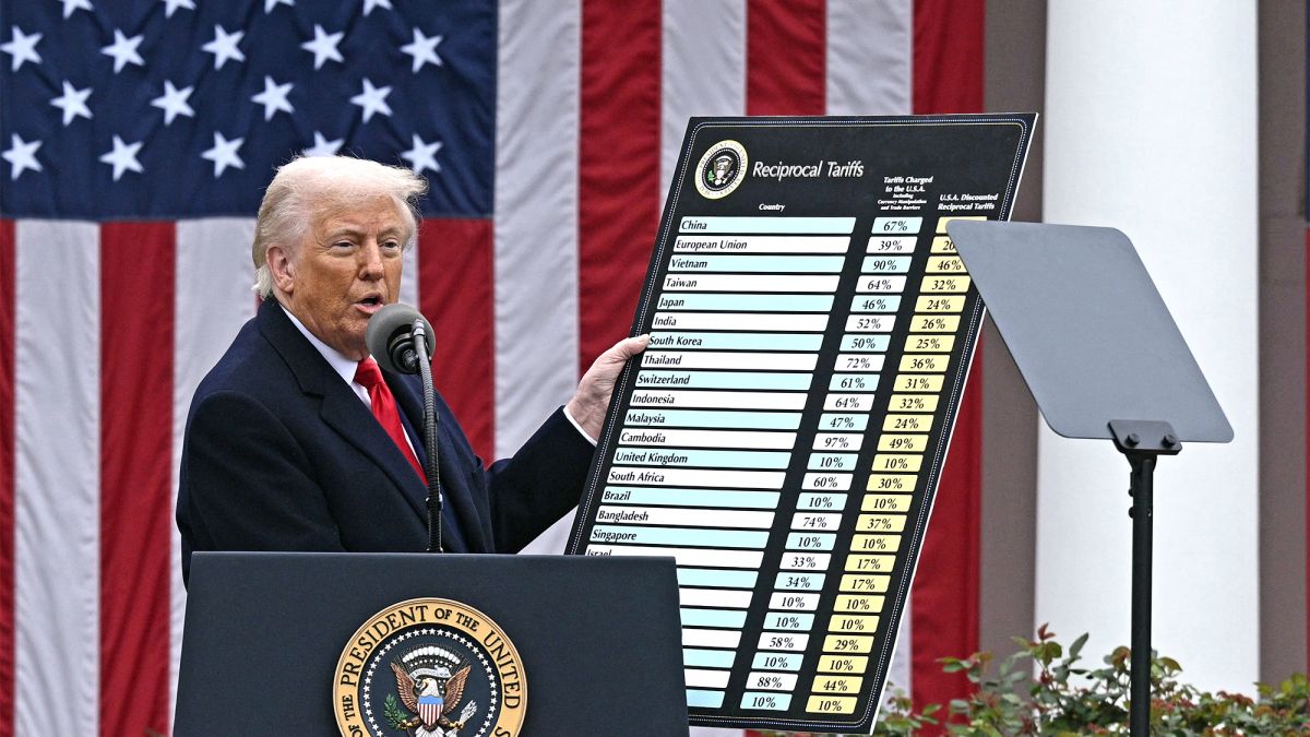 Масштабное повышение пошлин США: кто пострадает больше от новых тарифов