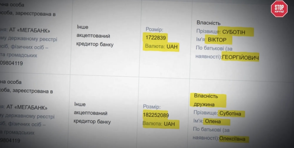 Палаци, мільйони та земля на тещу: розкішне життя очільника "Укренергомашин" Віктора Суботіна під час війни