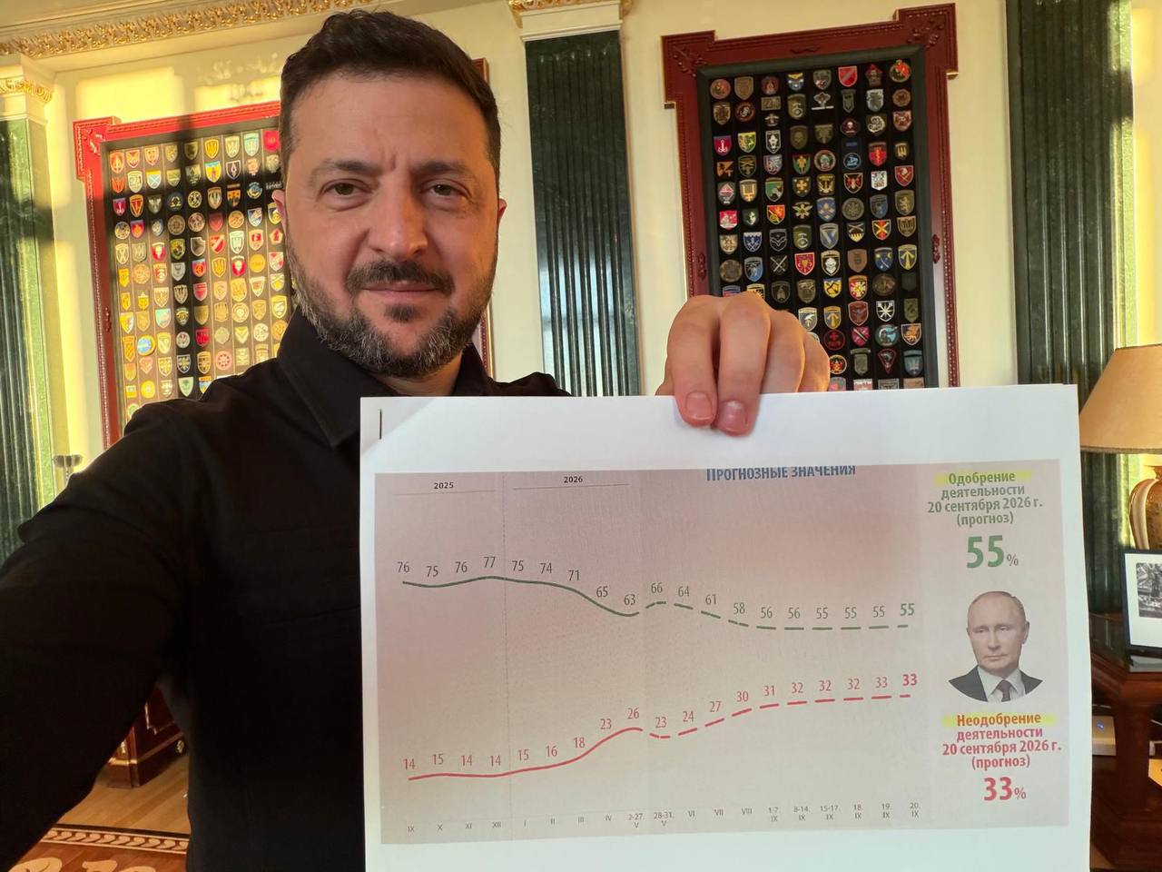 Зеленський: Якщо тенденції в Росії не зміняться, угоду про мир можуть укласти з іншим лідером
