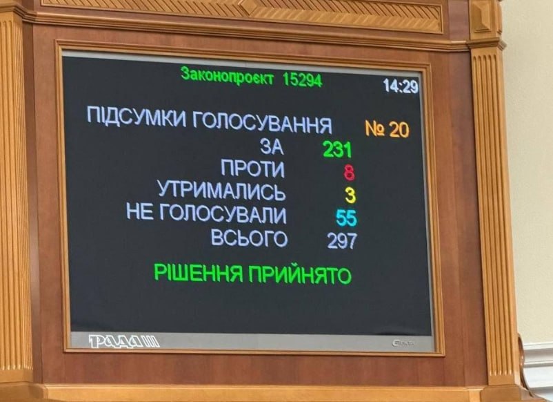 Рада ухвалила за основу компромісний закон про декриміналізацію порно та захист дітей