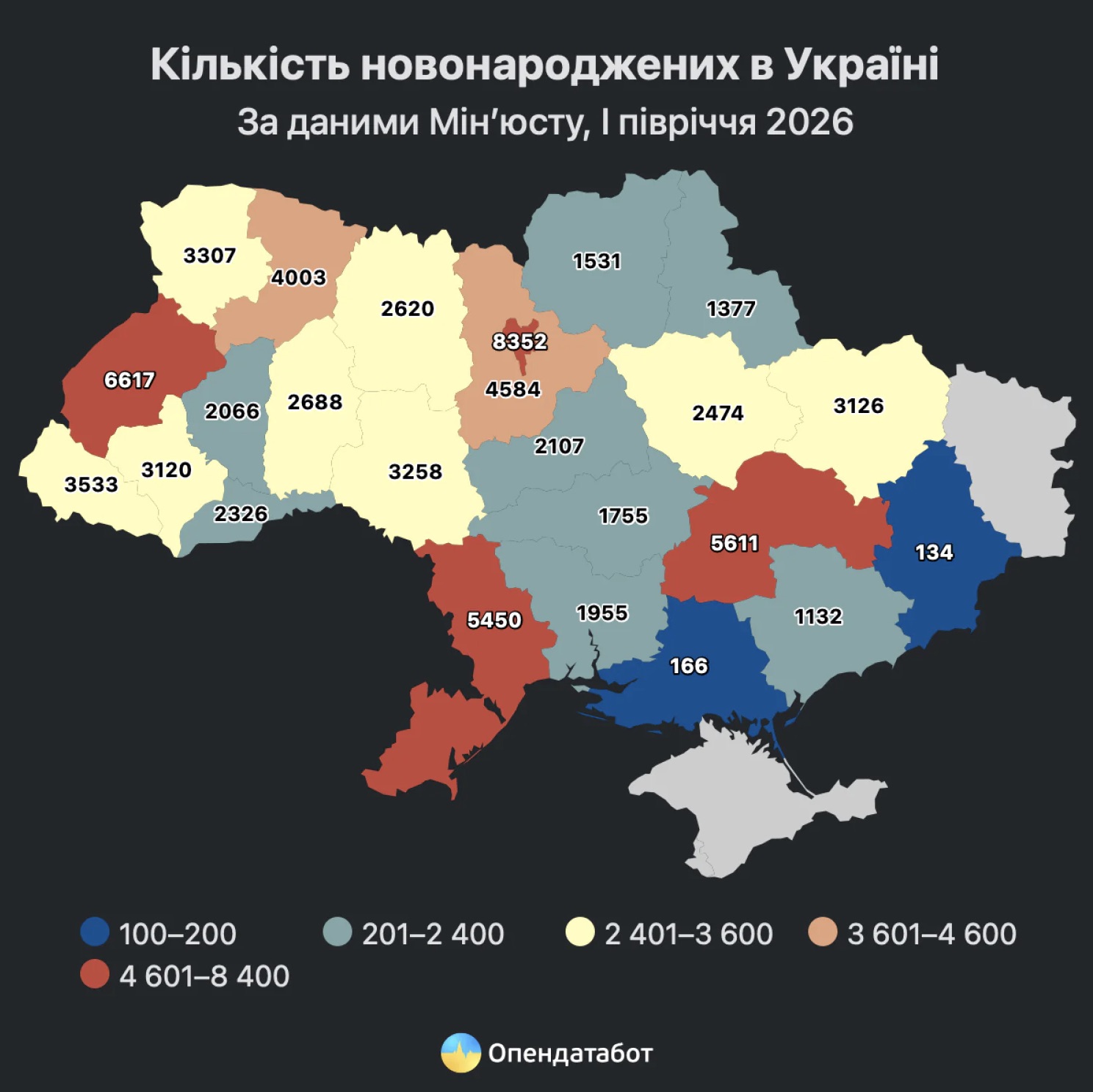 Смертность в Украине почти в четыре раза превышает рождаемость: статистика за первое полугодие 2026 года