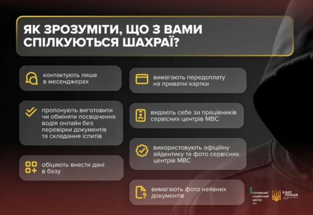 Киберполиция предупредила о мошенничестве во время обмена бумажных водительских удостоверений