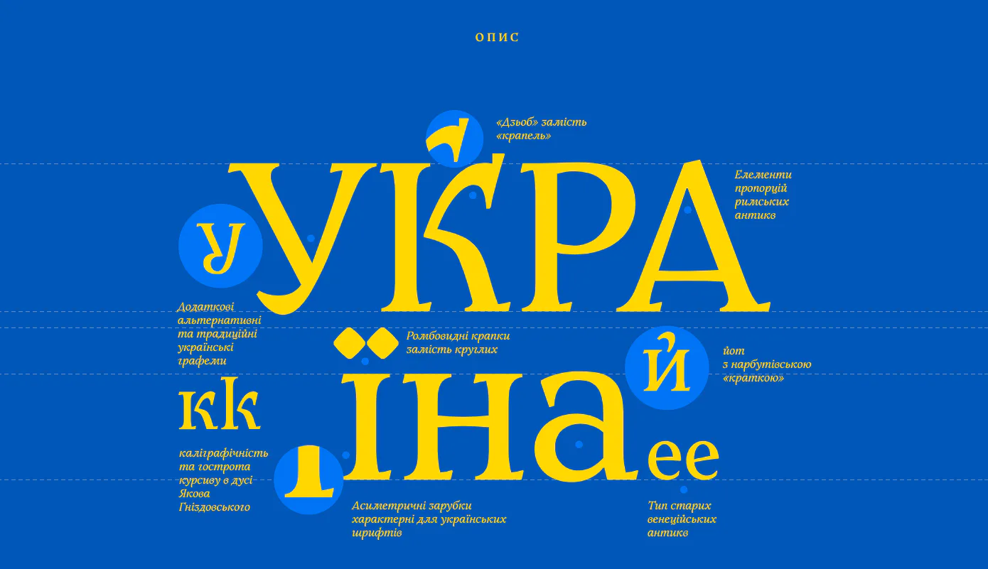 В Украине создали шрифт Zakon для государственных документов: какие особенности он имеет